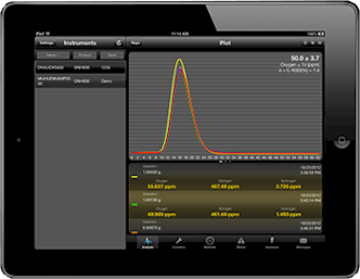 LECO Cornerstone Mobile application